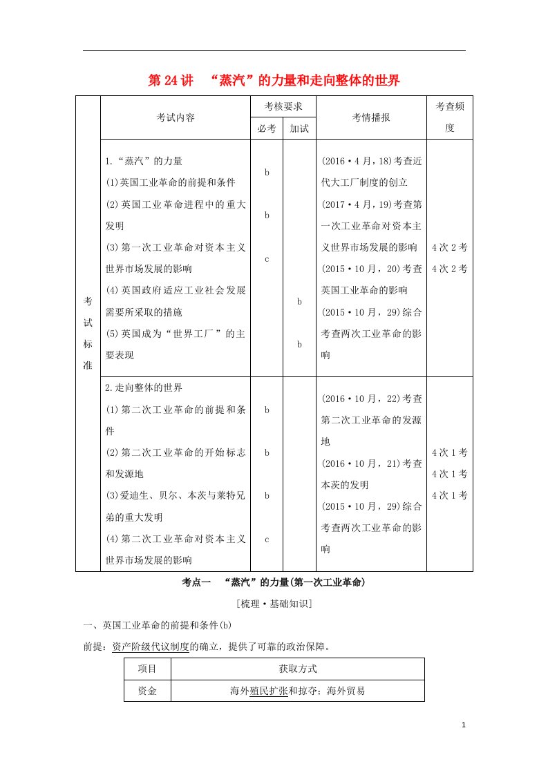 高考历史大一轮复习