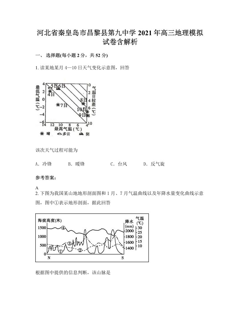 河北省秦皇岛市昌黎县第九中学2021年高三地理模拟试卷含解析