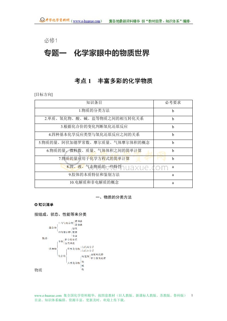 高三高中高考考点1丰富多彩的化学物质公开课教案教学设计课件试题卷案例练习