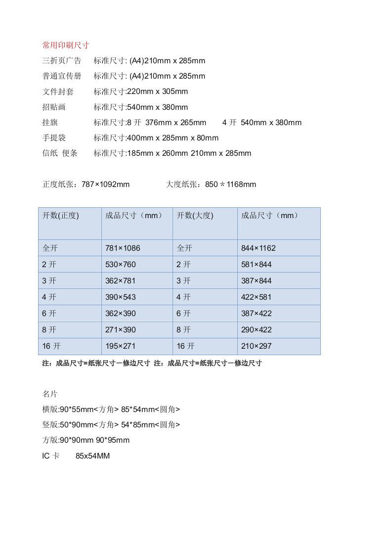 广告业务中常用印刷知识