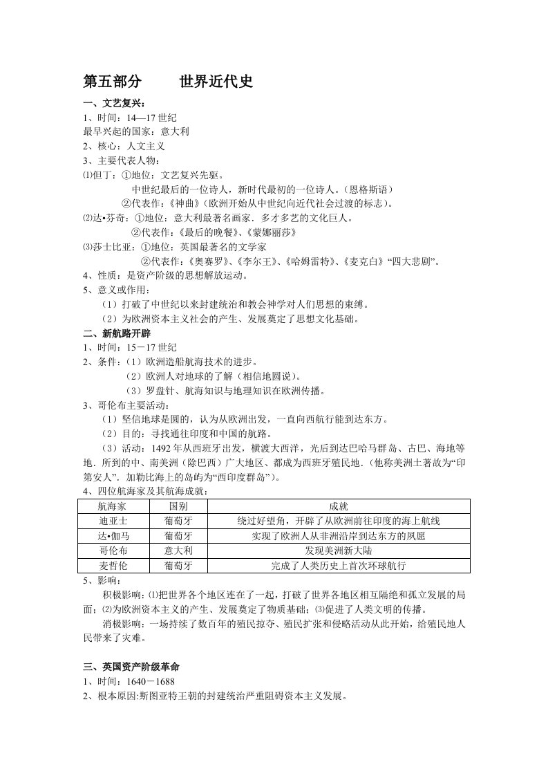 初中历史世界近代史复习纲要