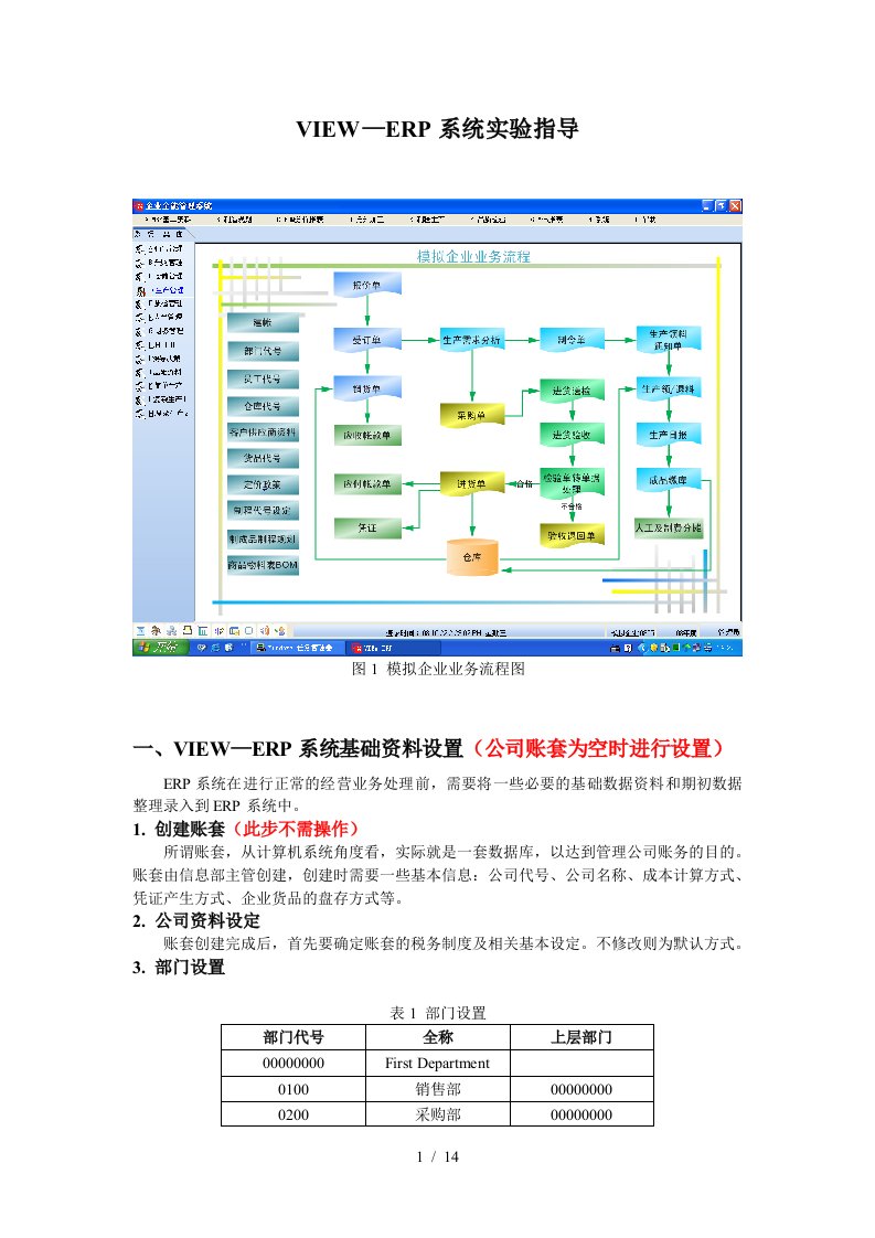 view-erp基础数据