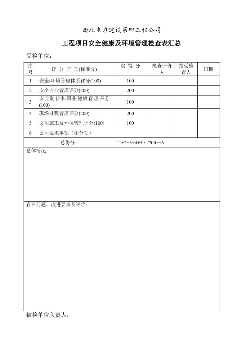 建设工程项目安全环境检查标准