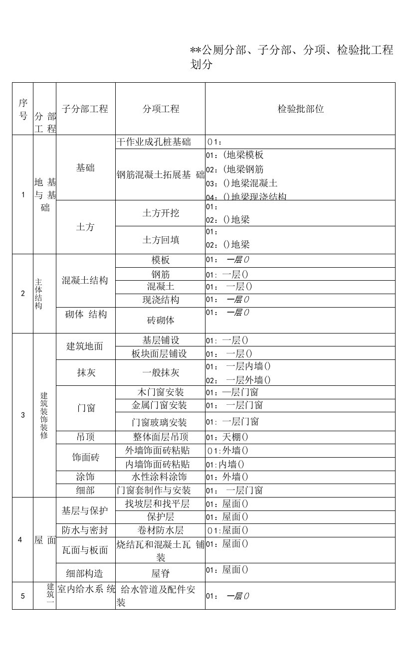 公厕检验批划分