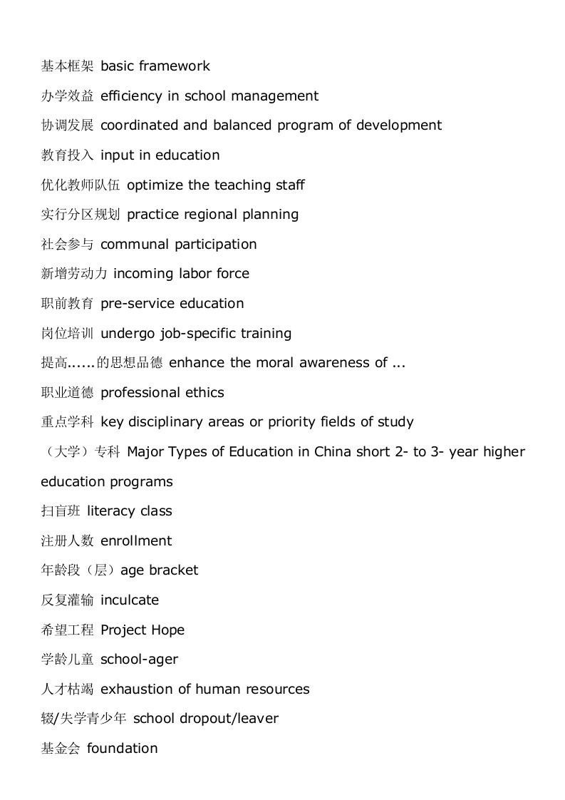 雅思词汇素材雅思分类词汇：教育常用词汇【世纪雅思整理204】