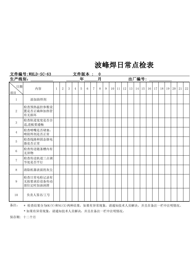 63波峰焊日常点检表