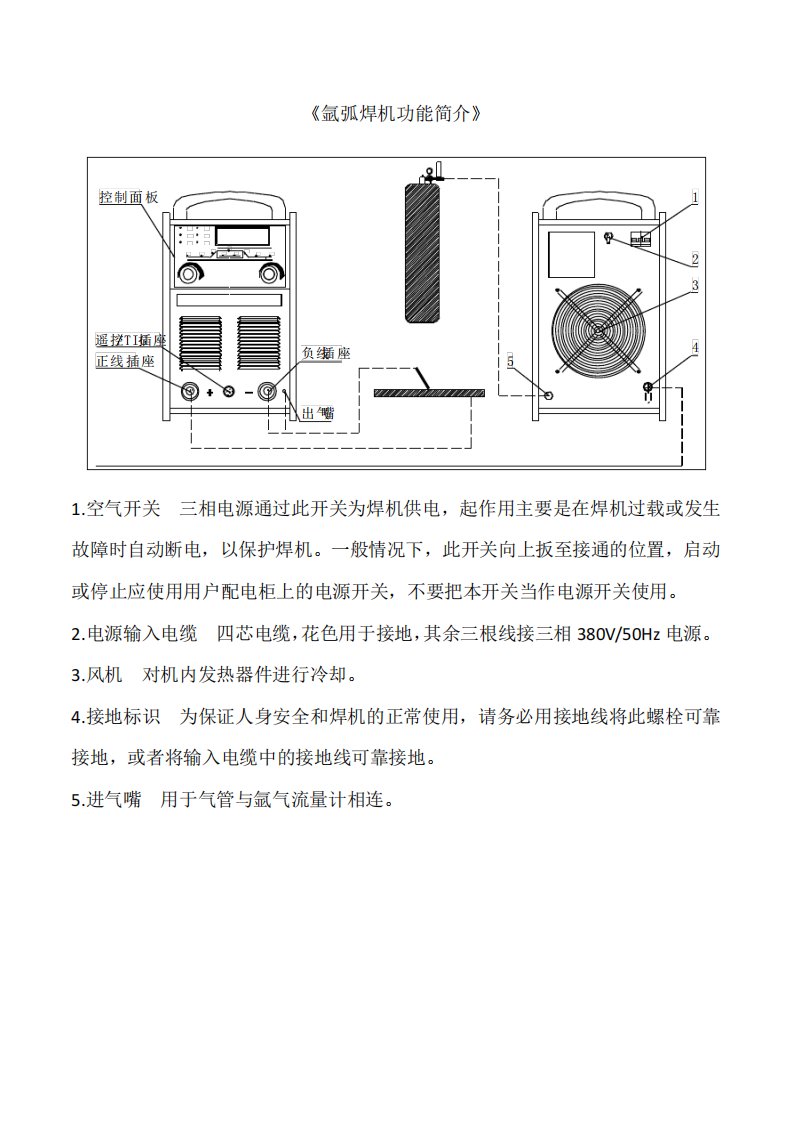 氩弧焊机操作说明书