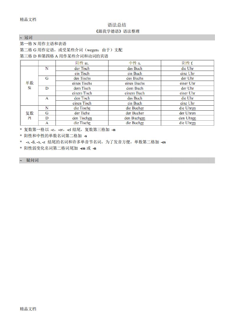 德语语法总结(最终)