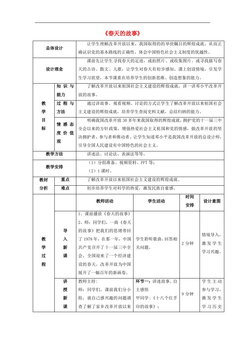 2020_2021学年高中历史第五单元无产阶级革命家探究活动课二春天的故事1教学教案新人教版选修4