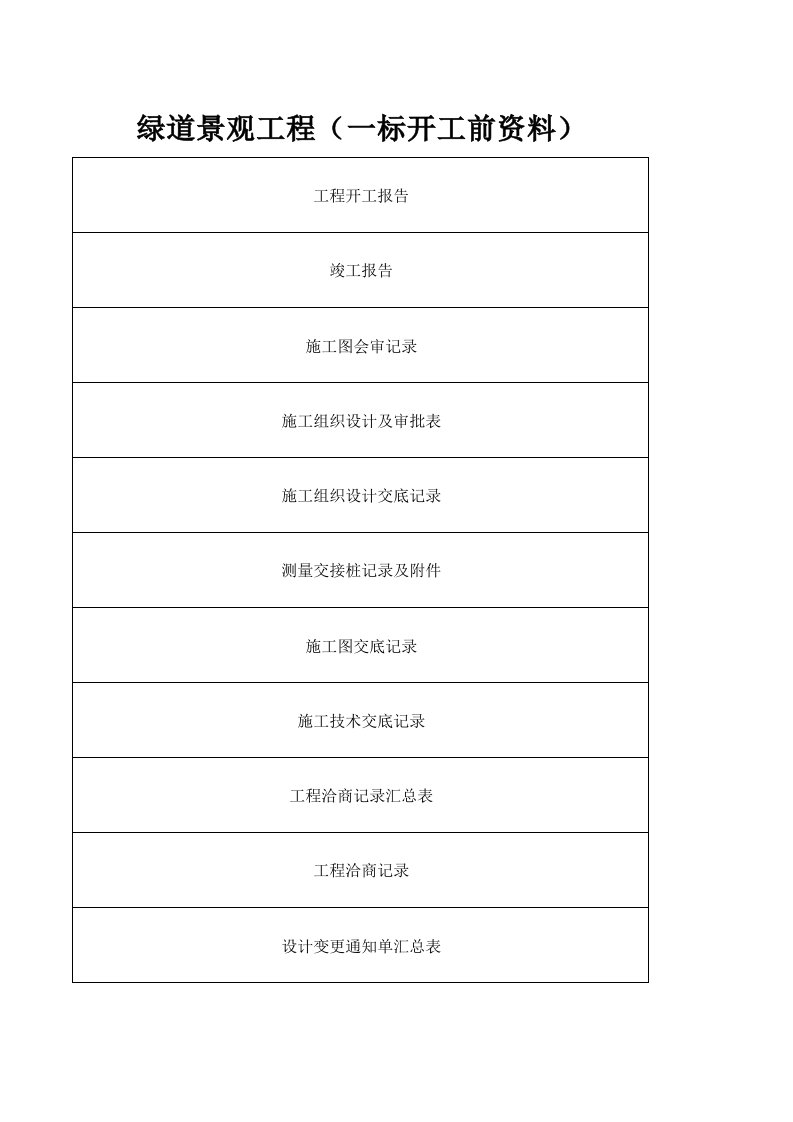 建筑工程-绿道景观工程1标开工前