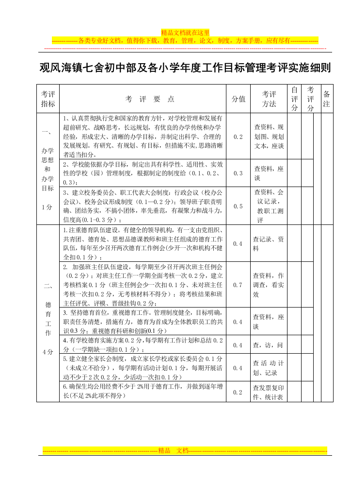 观风海镇2012年春季学期七舍初中部及各小学年度工作目标管理考评实施细则