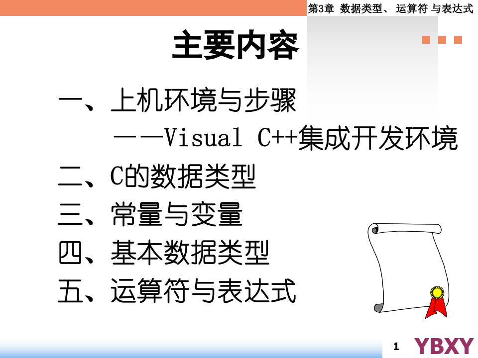 教学课件第三章数据类型运算符与表达式