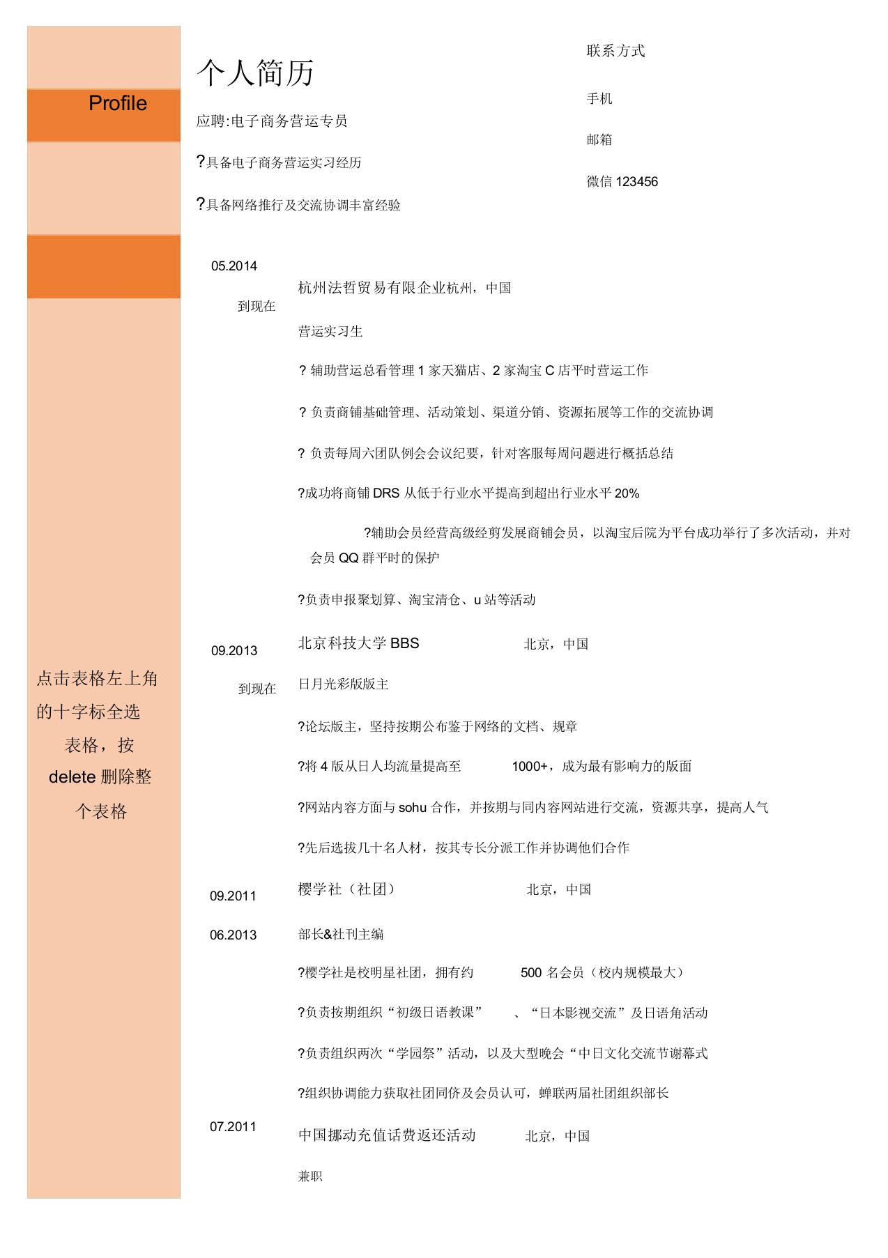 电子商务运营专员个人求职简历求职报告个人简历模板范本