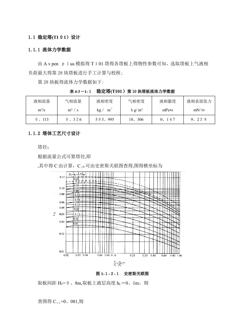 稳定塔计算