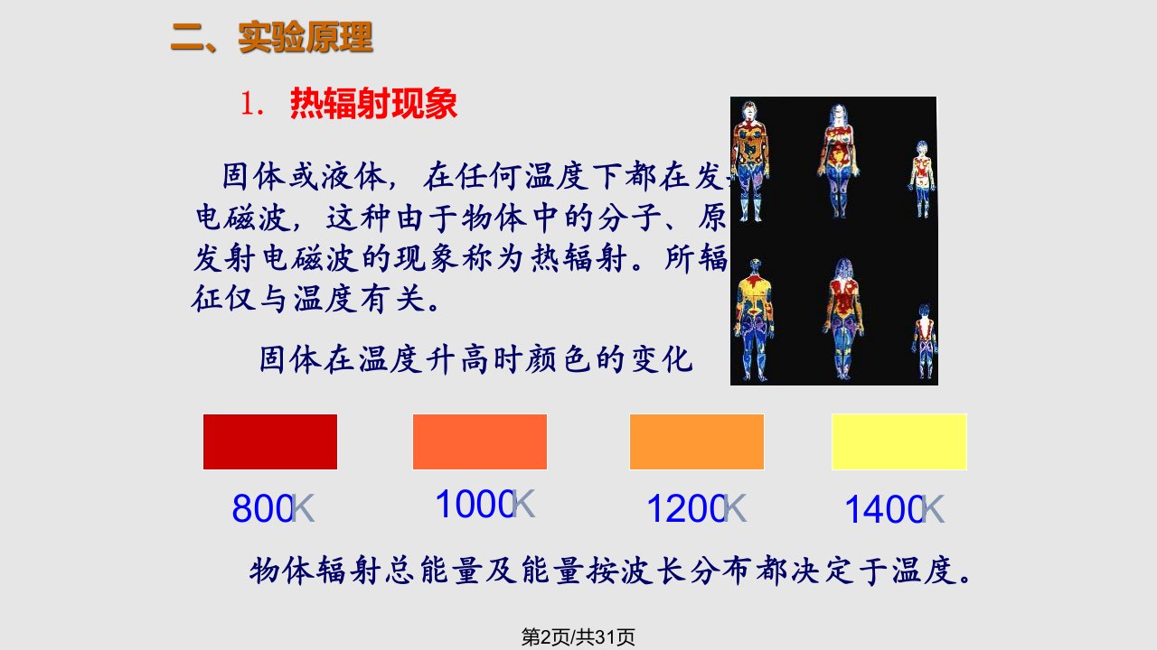 普朗克辐射定律大学物理试验