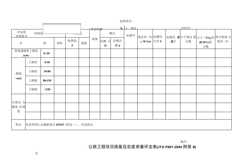 路基压实度质量评定汇总表