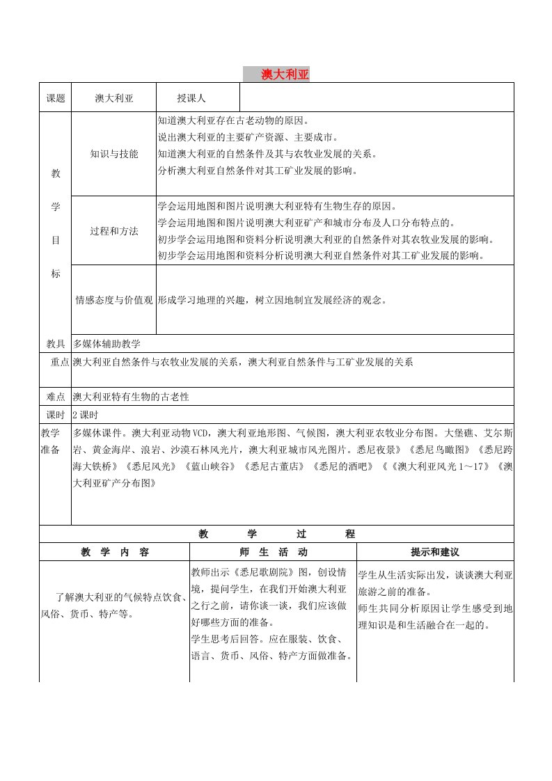 七年级地理下册