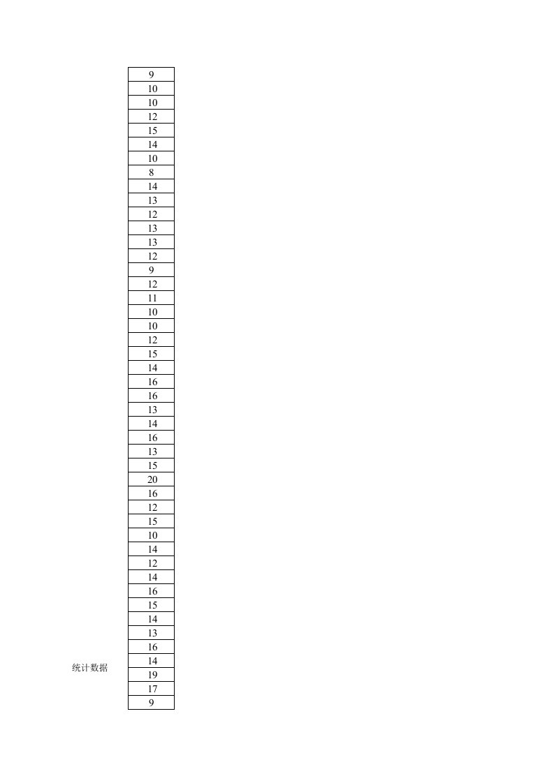 平均值标准差变异系数的计算