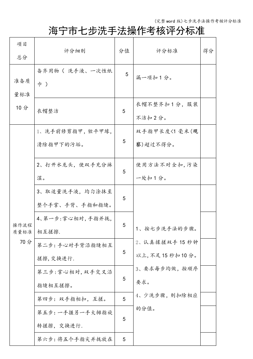 (完整word版)七步洗手法操作考核评分