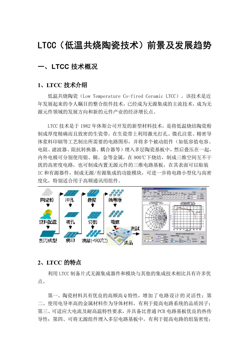 LTCC产业背景资料