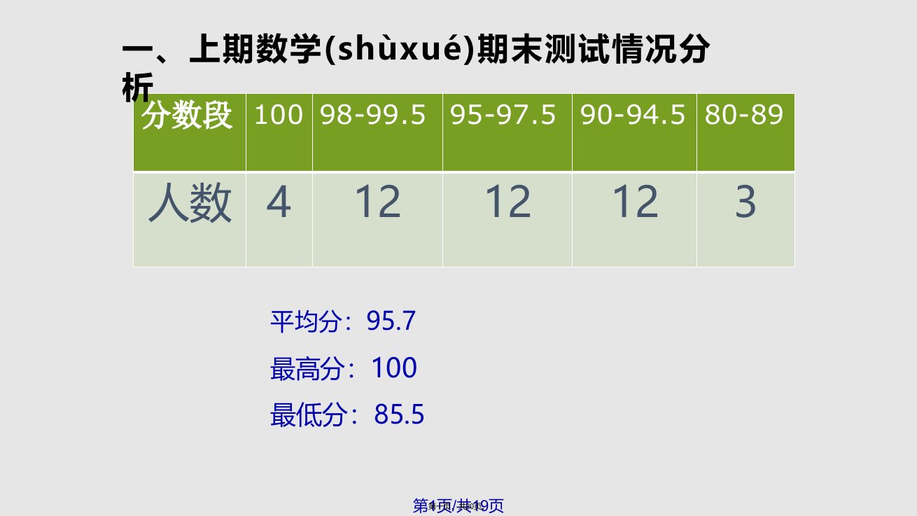 小学数学三年级上册期末家长会学习教案