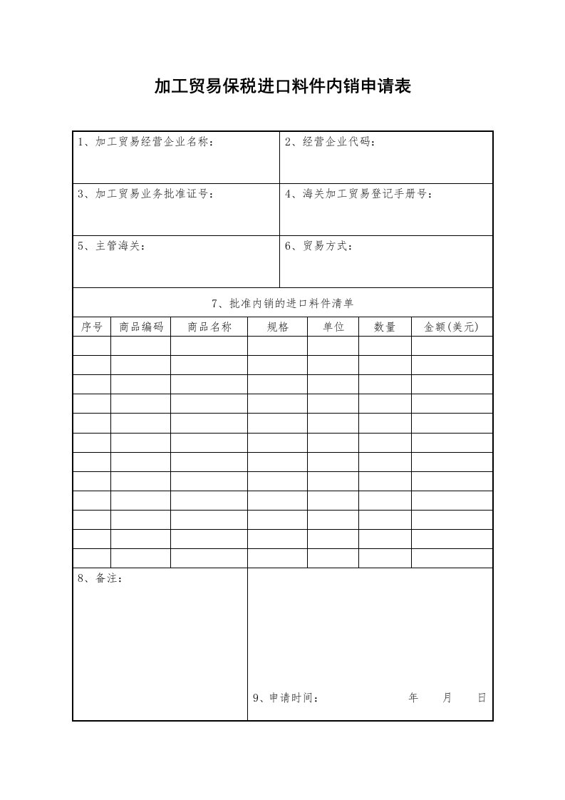 加工贸易保税进口料件内销申请表