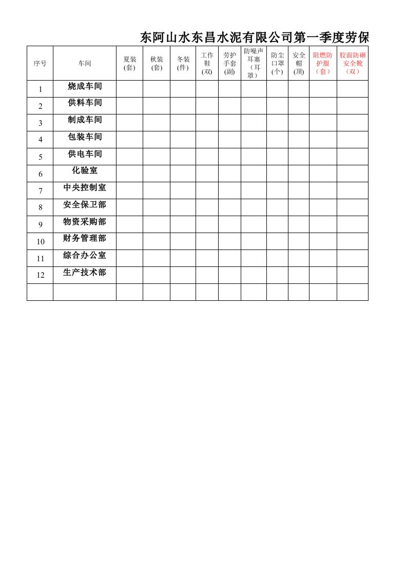 劳保用品领用(发放)台账