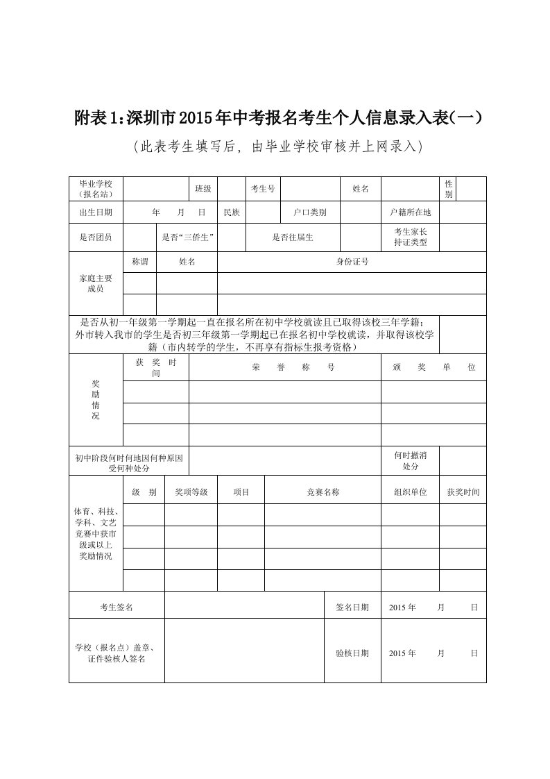 附表1：深圳市2015年中考报名考生个人信息录入表（一）.doc