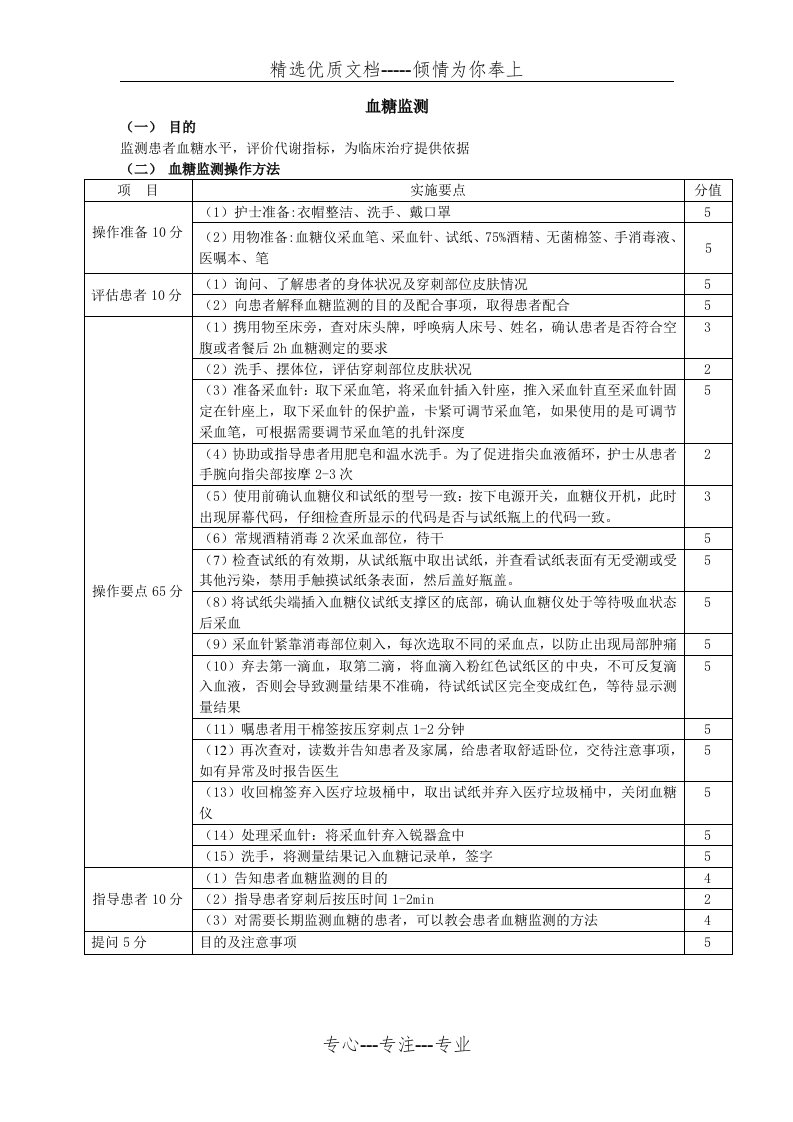 血糖监测操作程序及评分标准(共2页)