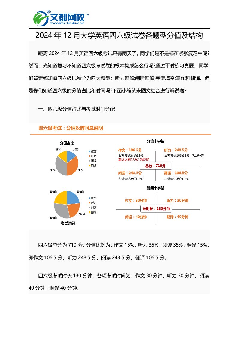 2024年12月大学英语四六级试卷各题型分值及结构