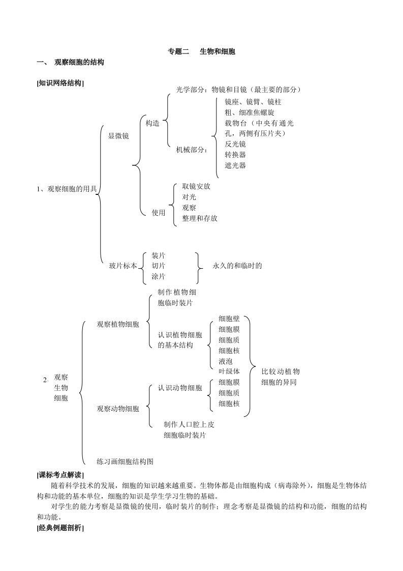 初中生物生物和细胞知识点、习题、及答案