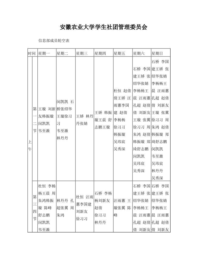 信息部轮空表