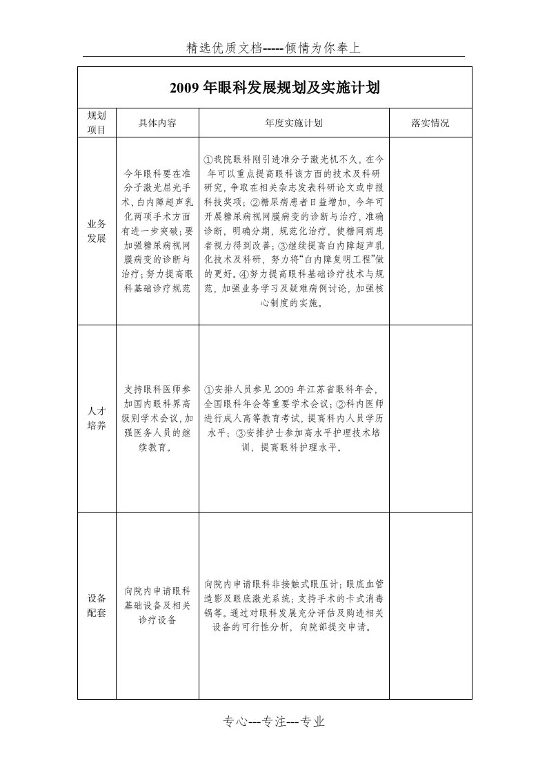 眼科发展规划及实施计划(共4页)