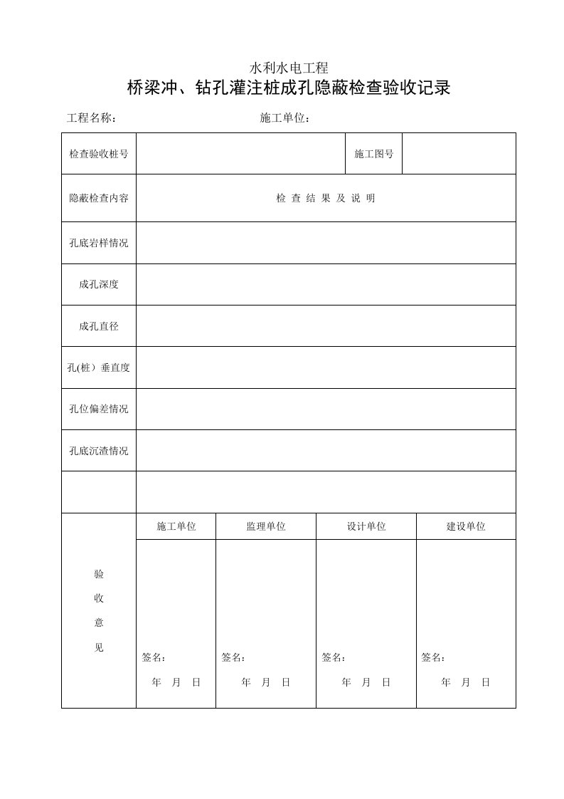 建筑资料-桥梁冲钻孔灌注桩成孔隐蔽检查验收记录