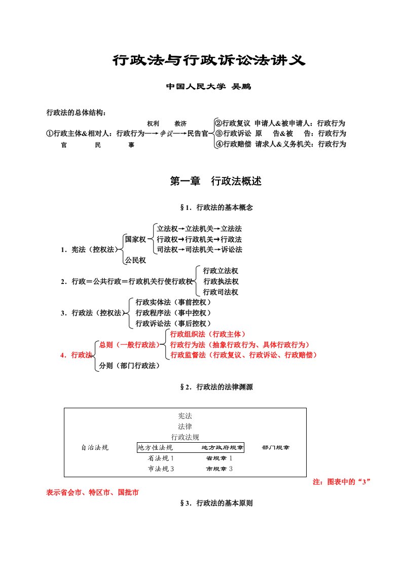 律政学校提高班行政法讲义