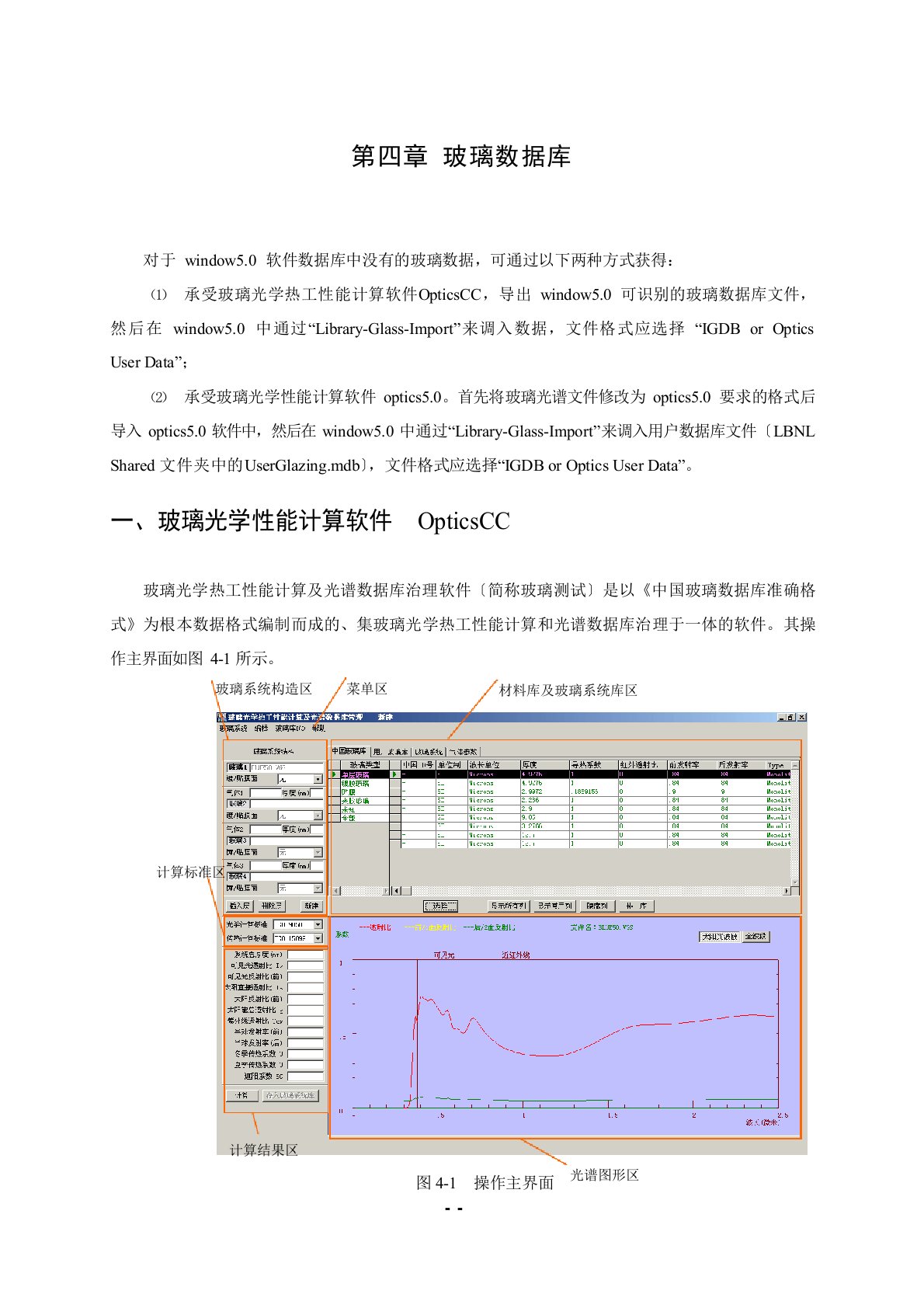 optics入门培训