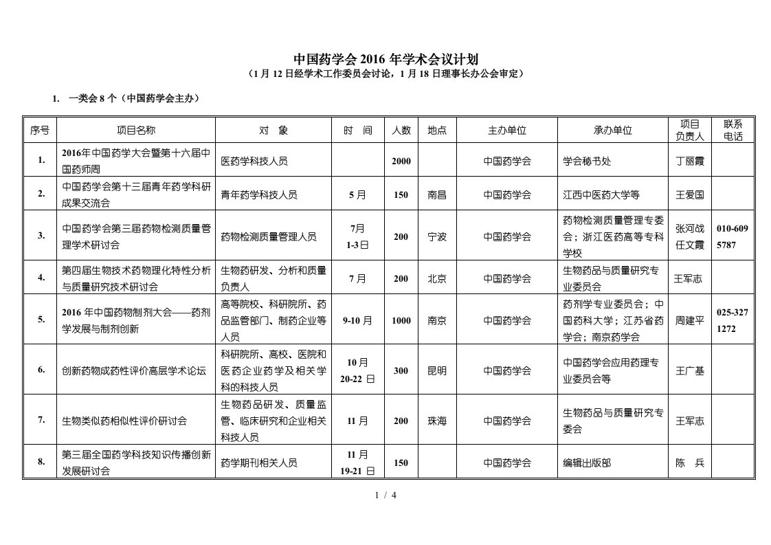 中国药学会年学术会议计划