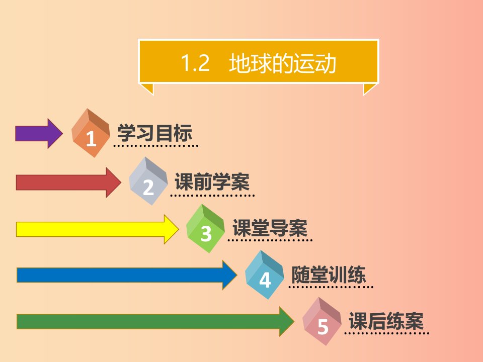 七年级地理上册1.2地球的运动第2课时习题课件