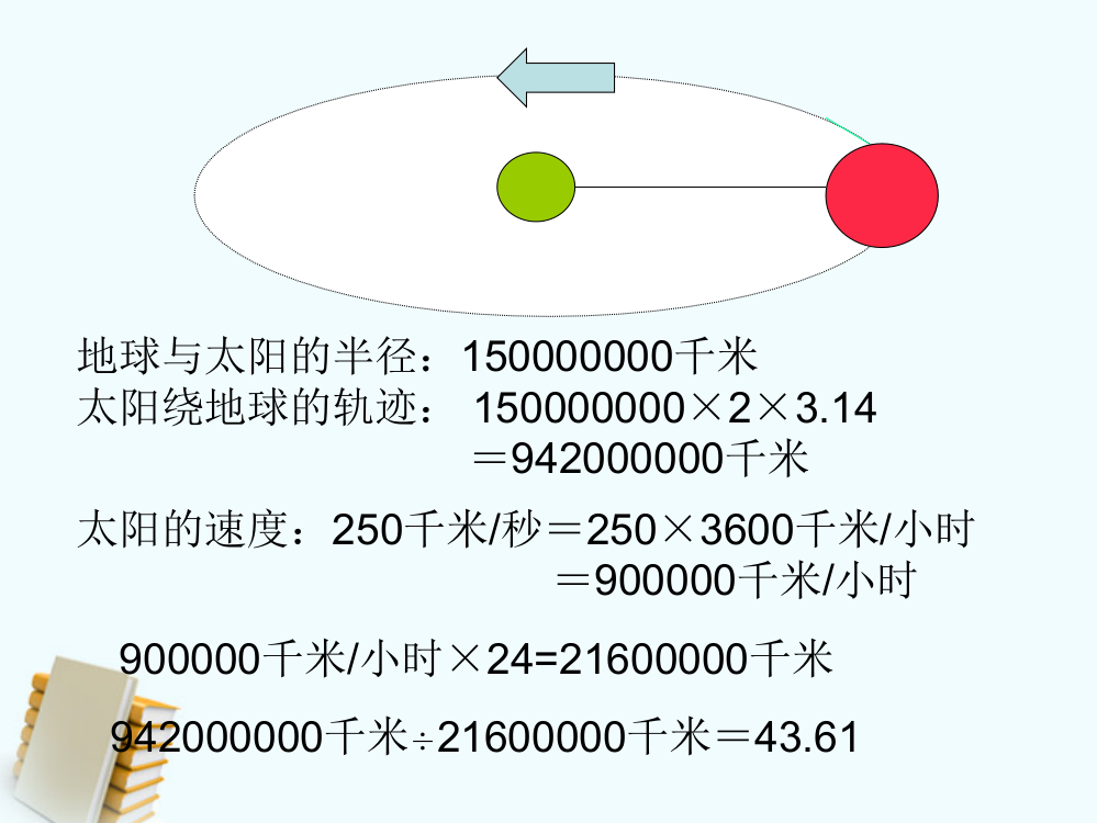 小学自然科学