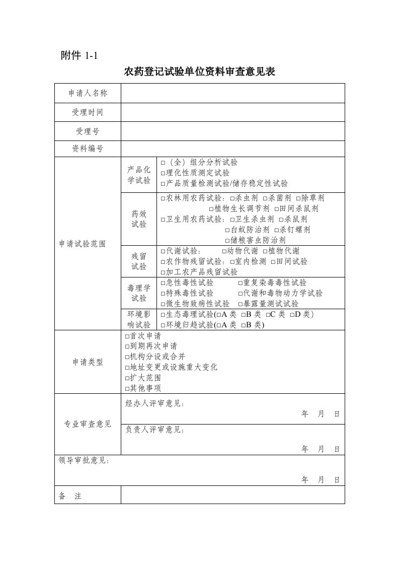 农药登记试验单位现场检查综合评审意见表