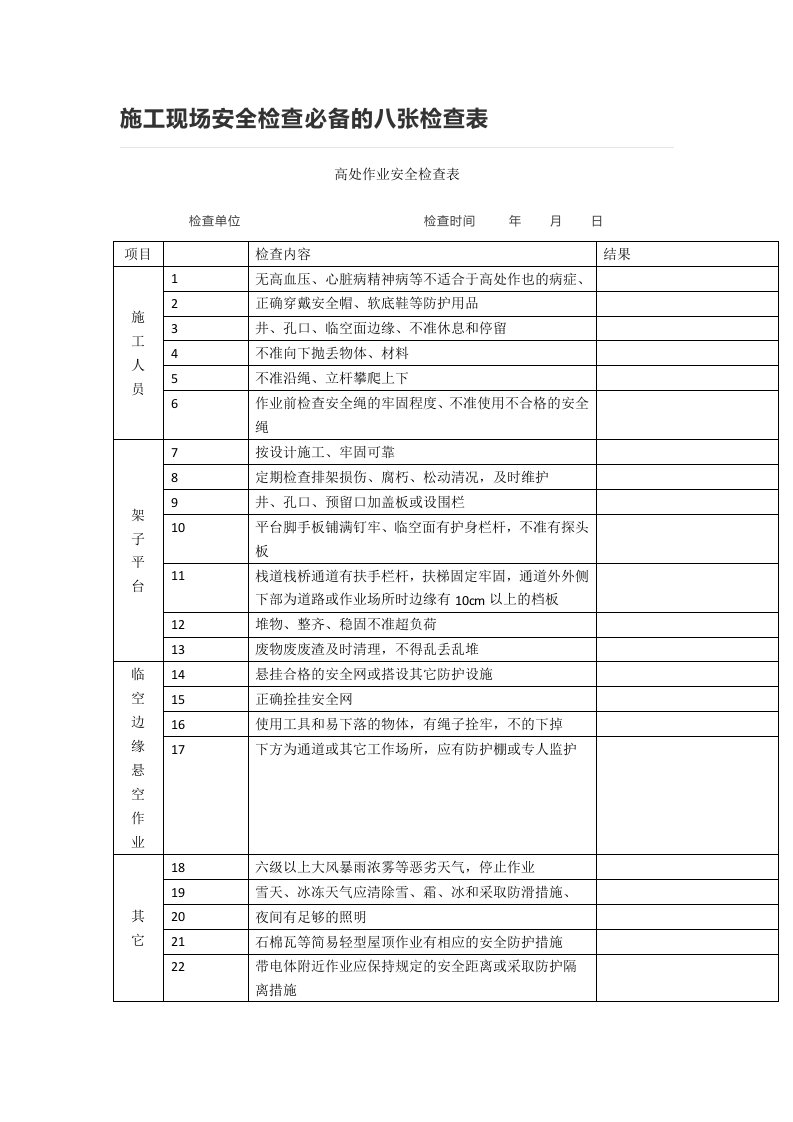 施工现场安全检查必备的八张检查表