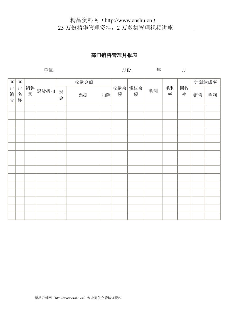 部门销售管理月报表(DOC1)