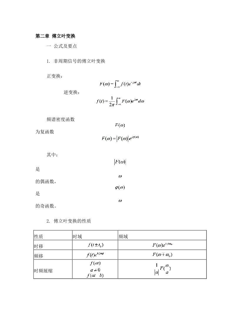 王宝祥信号与系统复习题第二章+傅立叶变换