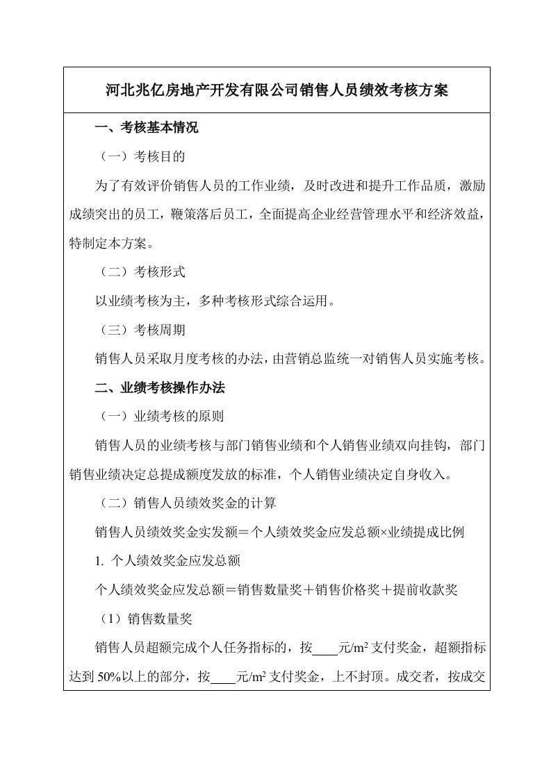 房地产开发有限公司销售人员绩效考核方案