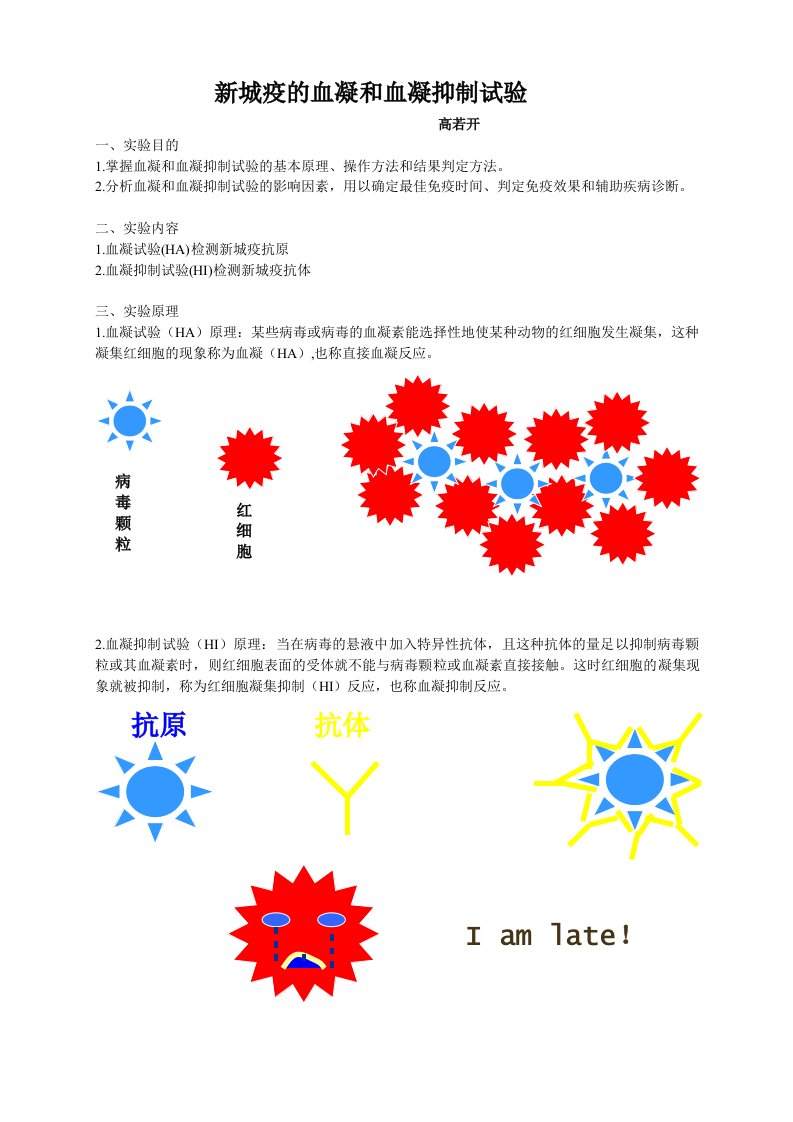 新城疫抗体水平检测