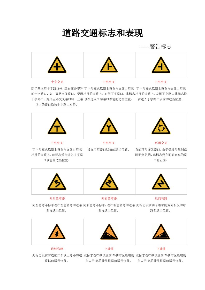 道路交通标志和表现-警示标志