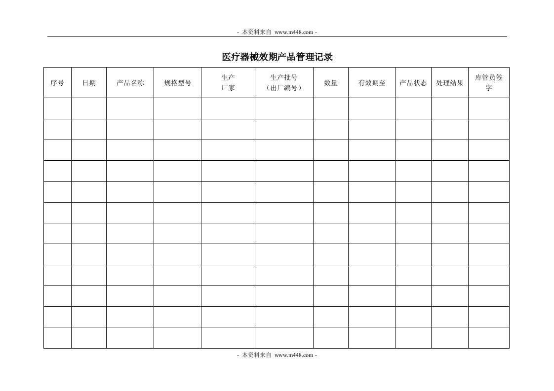 《四川大元医药公司医疗器械质量管理制度汇编》(29个文件)7.1效期产品管理记录-质量制度表格