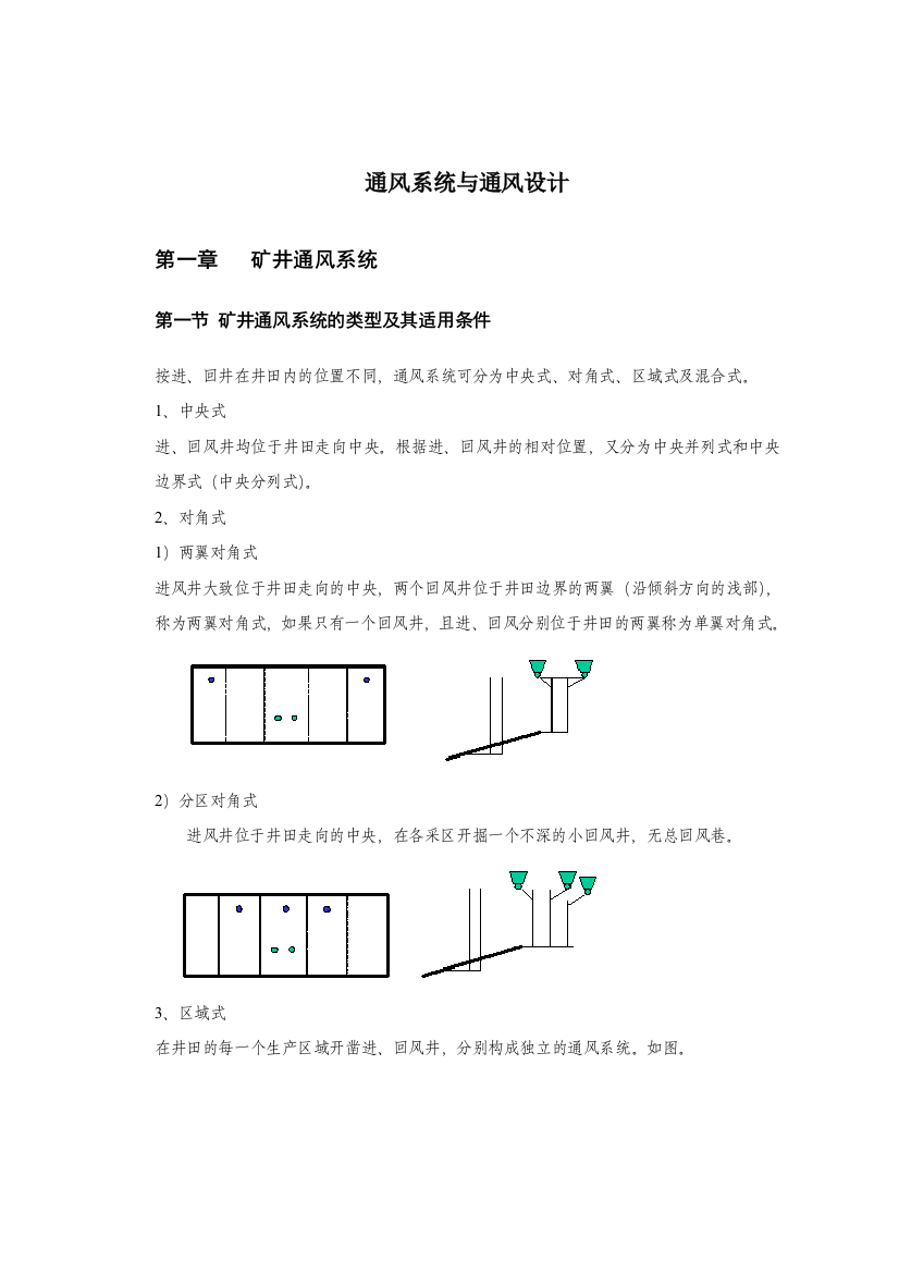 大专通风专业毕业设计