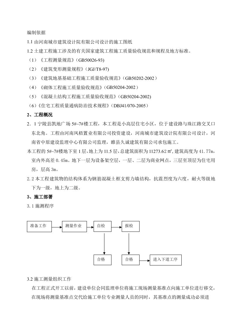 工程测量施工方案