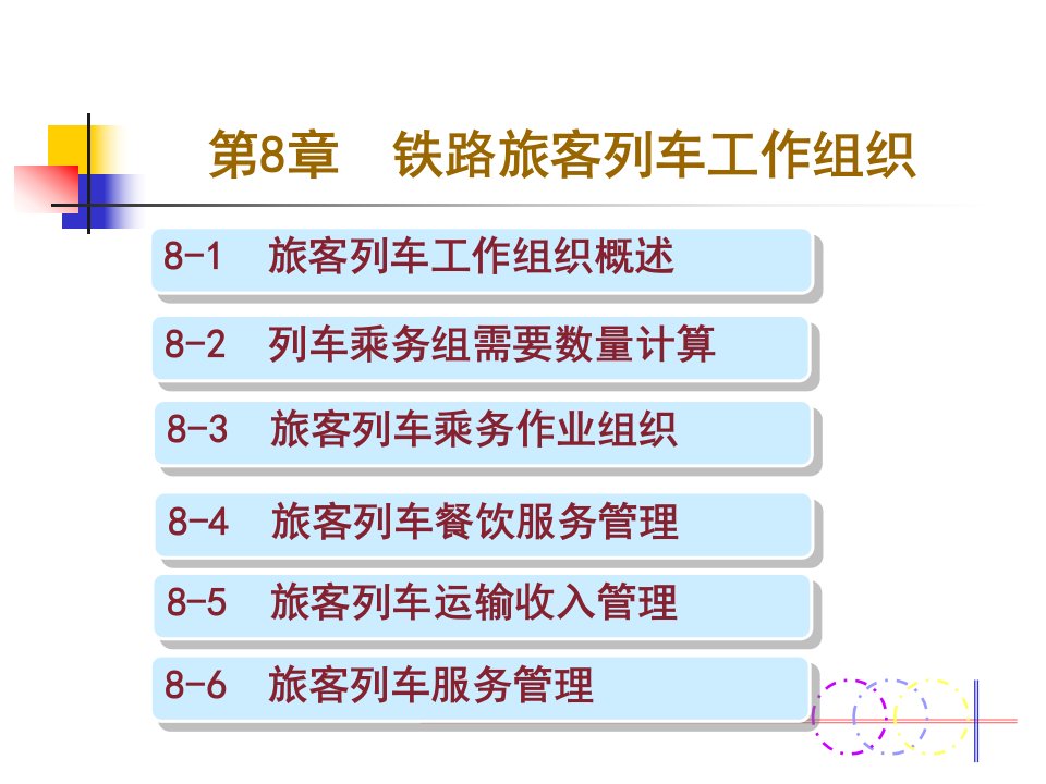 第八章铁路旅客列车工作组织PPT课件